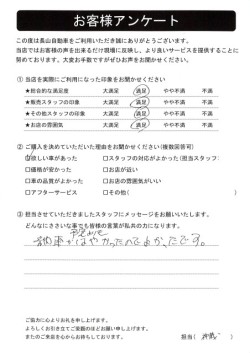 2023年2月12日の有限会社長山自動車整備工場 軽未使用車専門店のお客様