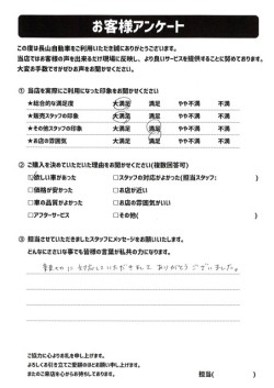 2023年4月8日の有限会社長山自動車整備工場 軽未使用車専門店のお客様